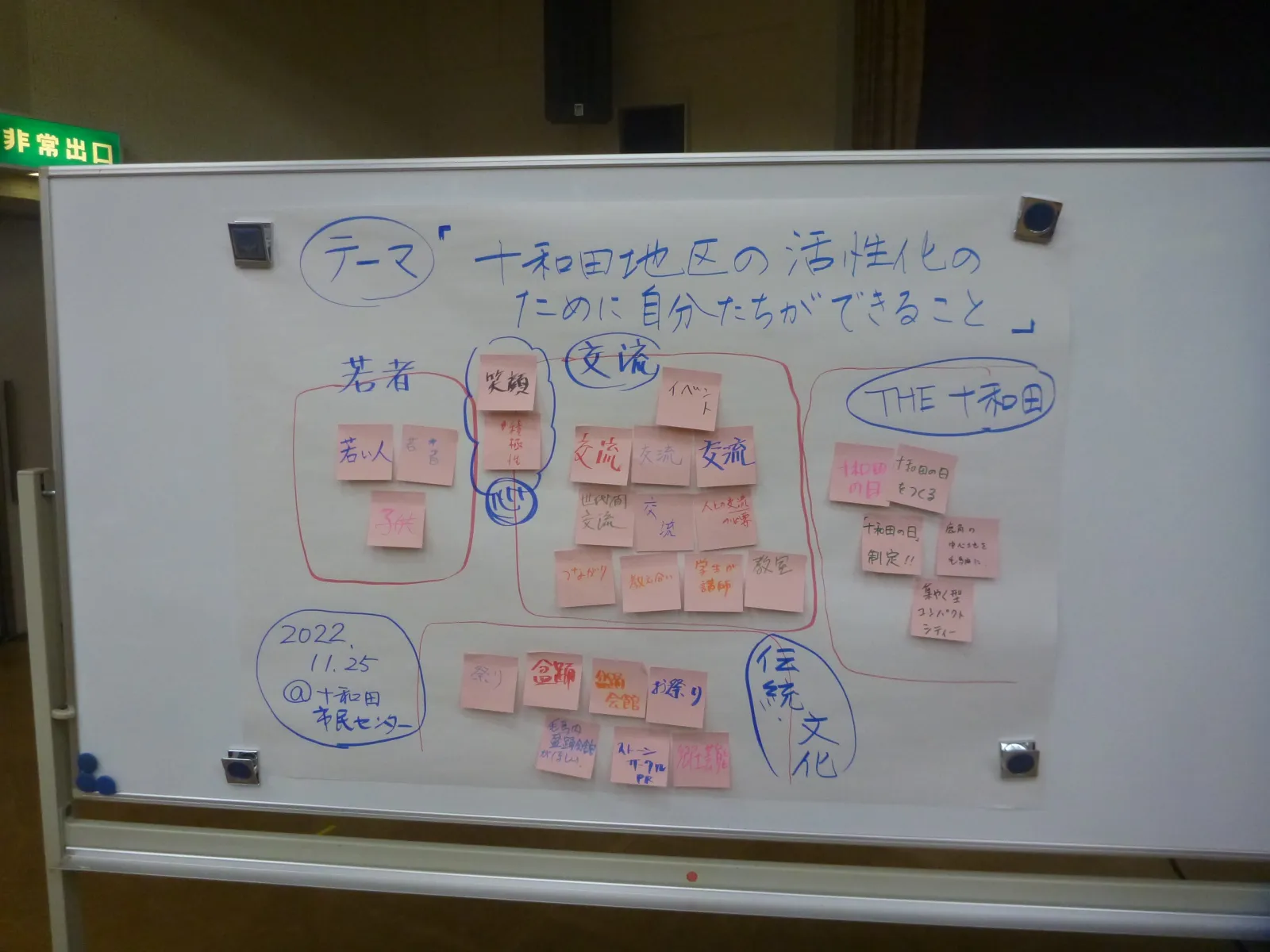 01.全体：印象に残ったワードまとめ.JPG